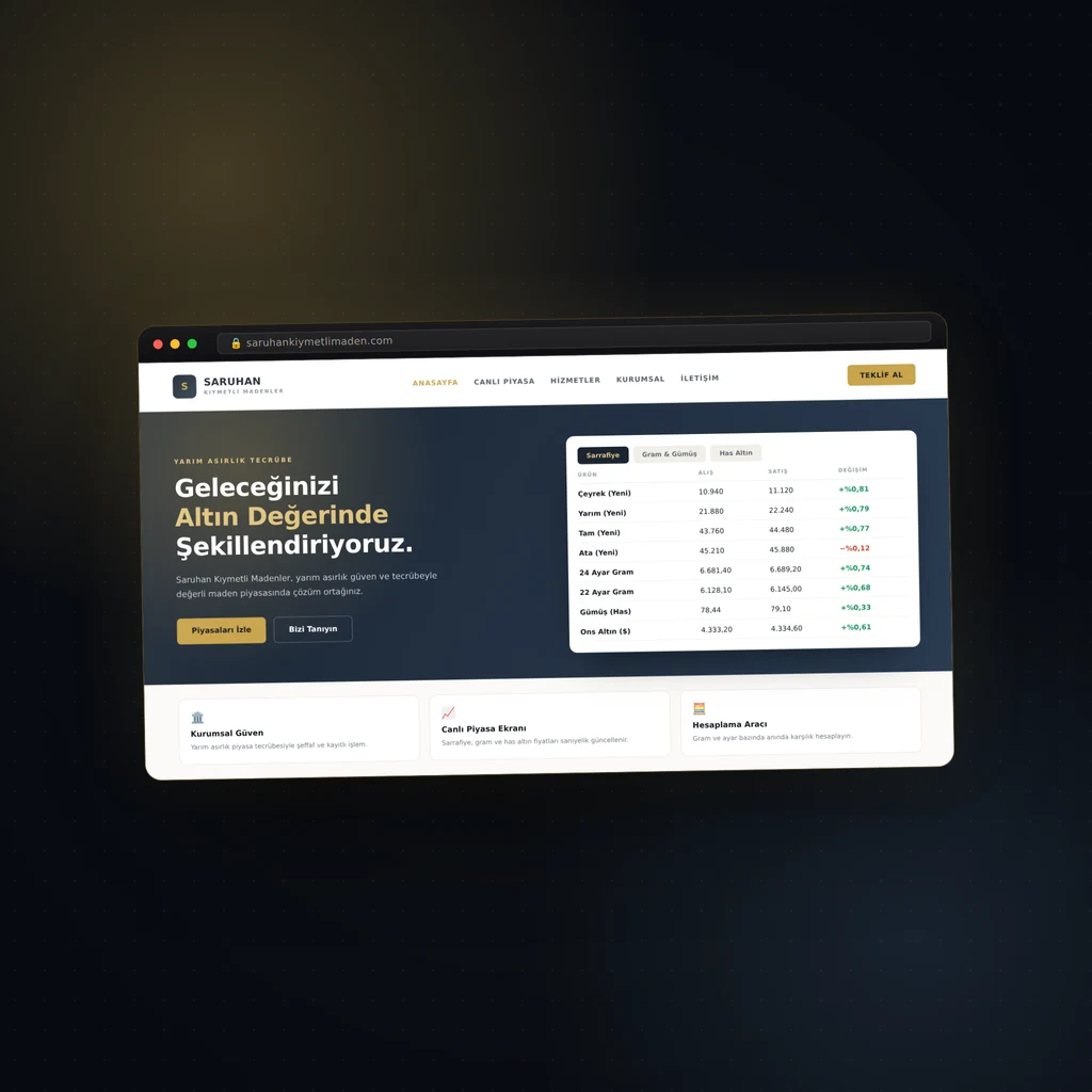 Saruhan Kıymetli altın piyasası takip ve hesaplama sistemi