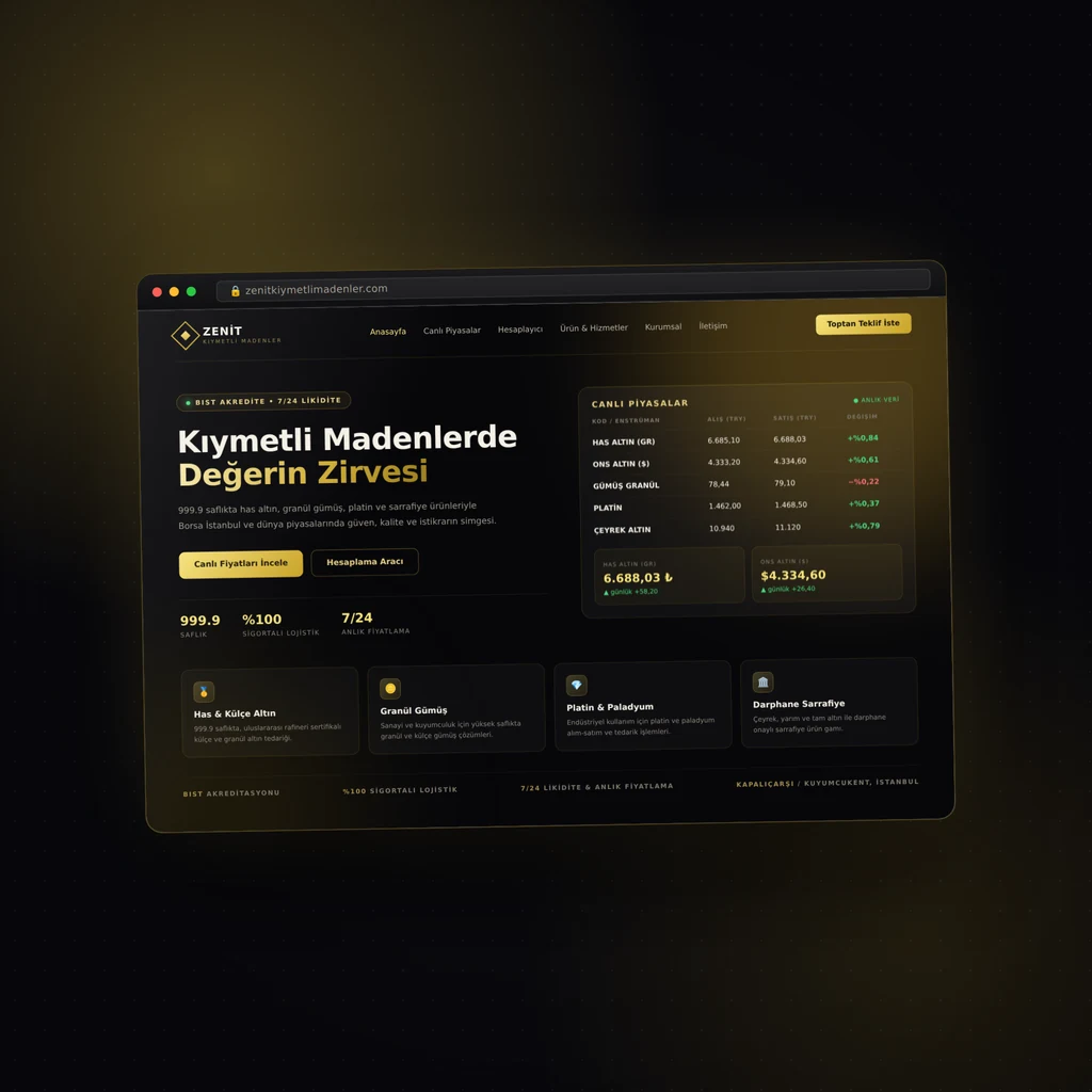 Zenit Kıymetli Madenler kurumsal web sitesi ve canlı piyasa ekranı